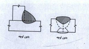 جوش بدون لوچه