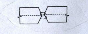 هم محوری درز